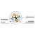 Kabel sieciowy LAN Patchcord Lanberg UTP kat.6 U/UTP  – 1m, czarny 10Gb/s 250MHz
