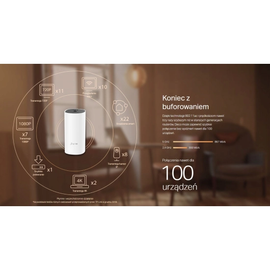 MOCNY Router TP-LINK Mesh DECO M4 Access Point Domowy System WIFI AC1200 3PAK
